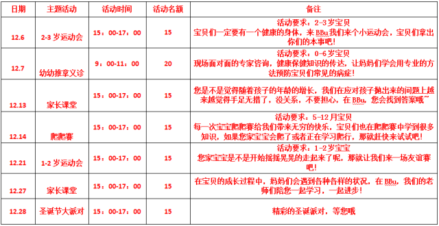 bbunion早教